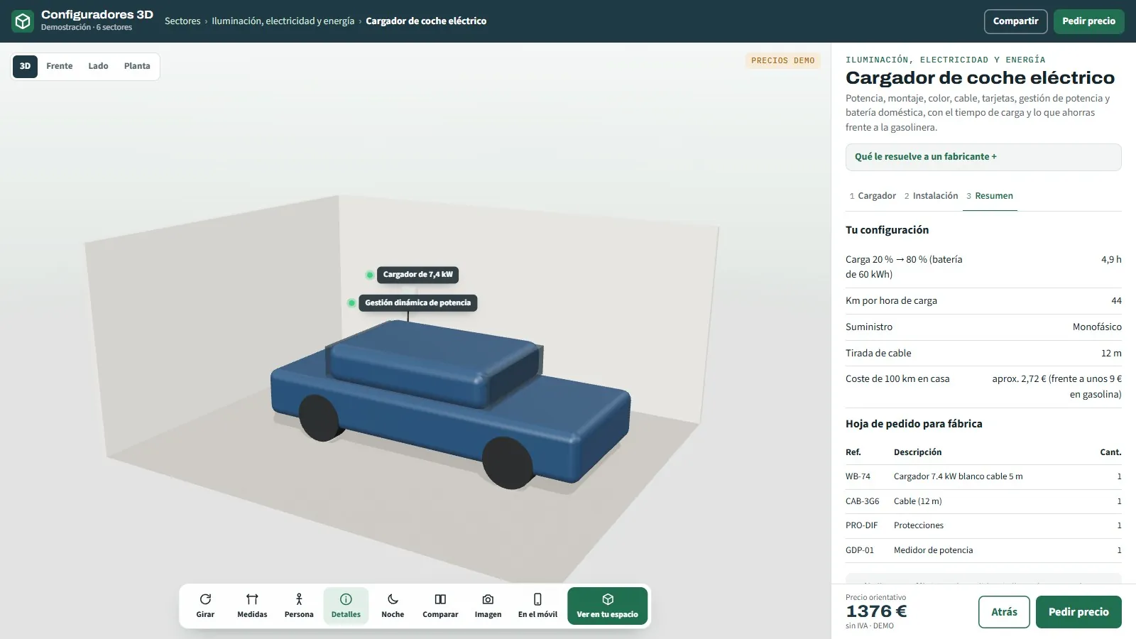Qué cargador de coche eléctrico instalar - guía Grup3D