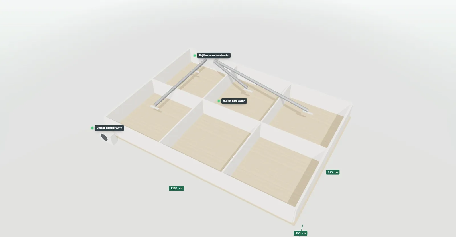 Detalle del sistema de climatización en 3D con etiquetas sobre la unidad interior, las rejillas y los termostatos