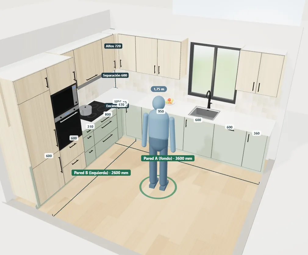 Cocina en 3D con una persona de referencia de 1,75 metros y las cotas de las paredes y de los muebles