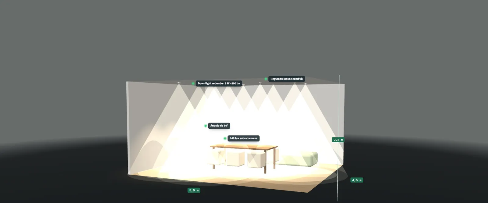 Salón comedor en 3D con downlights redondos y etiquetas de modelo, ángulo de 60°, lux sobre la mesa y regulación