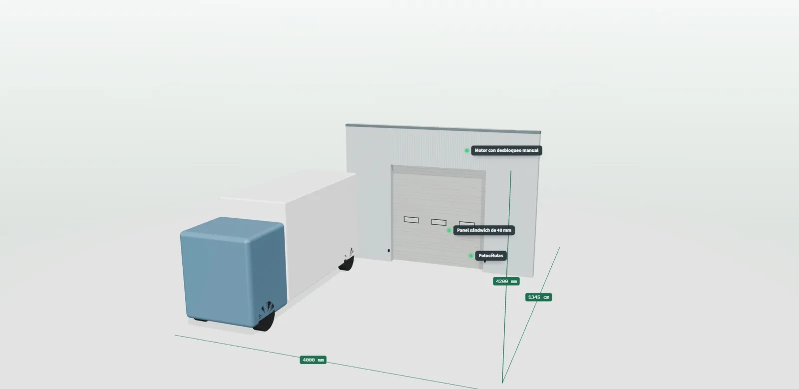 Detalle de la puerta seccional en 3D con etiquetas de aislamiento, maniobras al día y motor recomendado